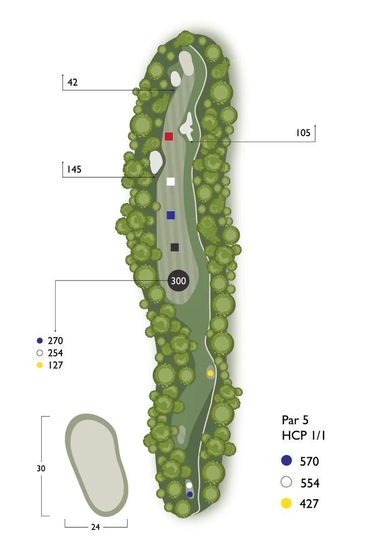 Overhead guide for hole 7, Killiecrankie
