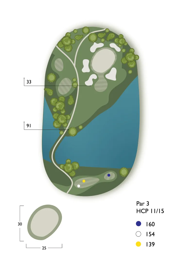 Overhead guide for hole 3, Lochan